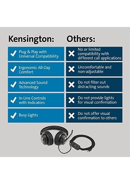 H2000 Kulak Üstü Usb-C Mikrofonlu Kulaklık, Windows ve Mac Uyumlu, Gürültü Önleme, Tak ve Çalıştır Bilgisayar Kulaklığı, Uzun 1,8 M Kablo, K83451WW modelleri