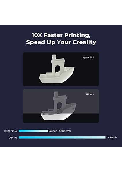Hyper Pla Filament, 3D Yazıcı Için, 1,75 mm 3D Baskı Filament, 1 kg Karton Makara, Ölçü +/- 0,03 Mm, Çoğu Fdm 3D Yazıcı Için Uygun (Beyaz) fiyatları