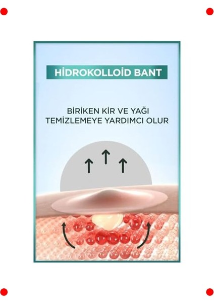 Hidrokolloid Sivilce Bandı Şeffaf 22 Adet indirimleri