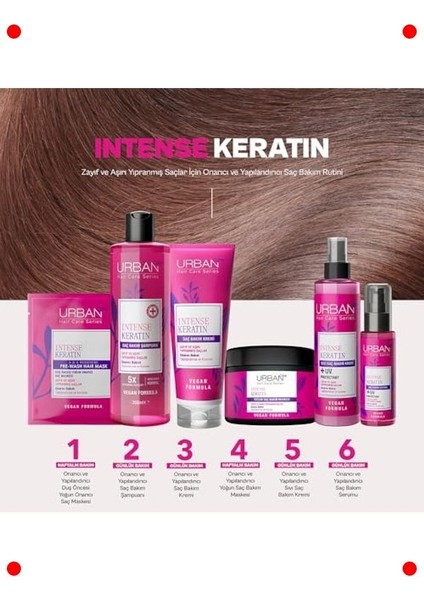 Yoğun Keratinli Yıpranmış Saç Maskesi - Vegan 230ML fırsatları