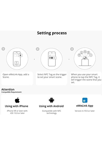 | Akıllı Nfc Etiketi Taşınabilir Su Geçirmez Pvc Kartlar modelleri