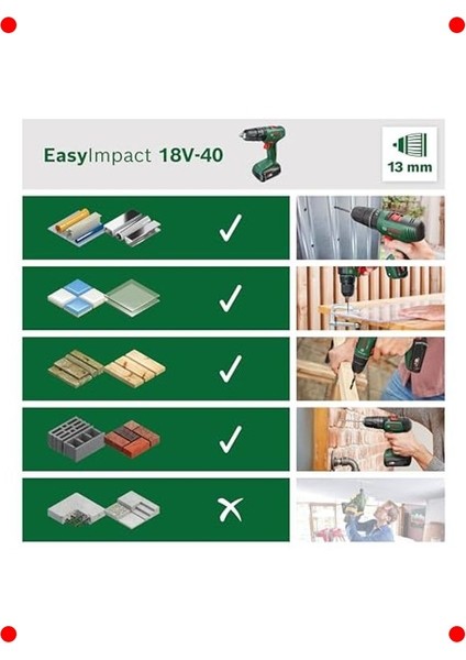 Akülü Darbeli Matkap Seti (18V, Çantalı) modelleri