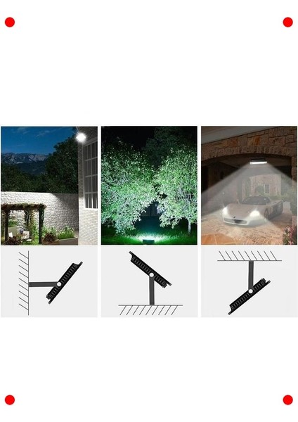 Dış Mekan LED Projektör 50W, IP65 Beyaz Işık fiyatları