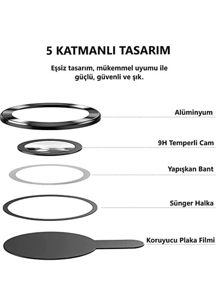 15 Pro/pro Max Kamera Lens, 9h Temperli Cam 15 Pro ve Pro Max Için modelleri