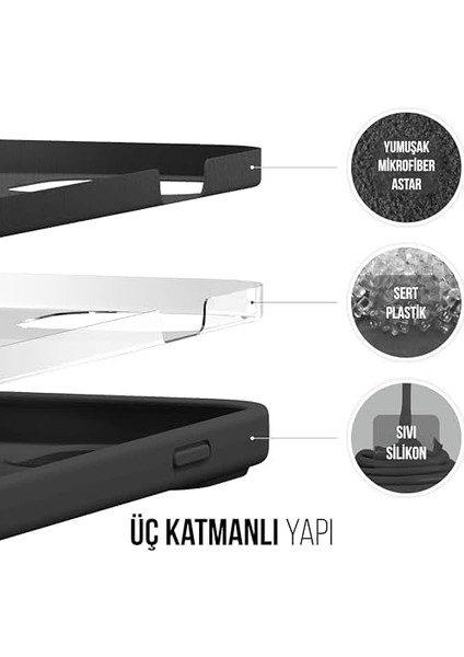 Kılıf Ince Sıvı Silikon 3 Katmanlı Tam Kaplamalı Yumuşak Jel Kauçuk Kılıf Kapak (Siyah, 13/14) fiyatları