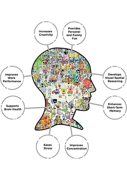 Kova Burcu Sünger Bob Yapboz (1000 Parça Puzzle) - Resmen Lisanslı Sünger Mal ve - Glare - Fit - Hemen Hemen Yok Dust Bulmaca - 20 x 28 Inç" modelleri