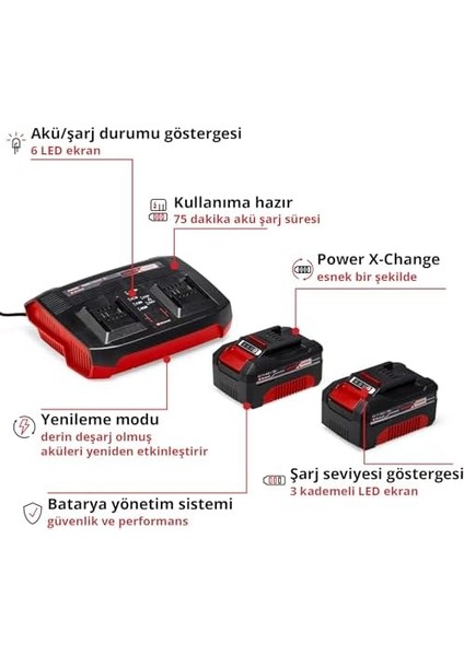 2x 4,0 Ah & Twincharger Kit, Akü & Şarj Cihazı fiyatları
