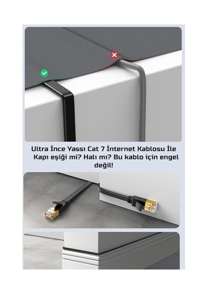 Cat 7 Ethernet Kablosu 10 Gigabit/s 600 Mhz Premium Metal Zırhlı Konnektör (20 Metre) fiyatları