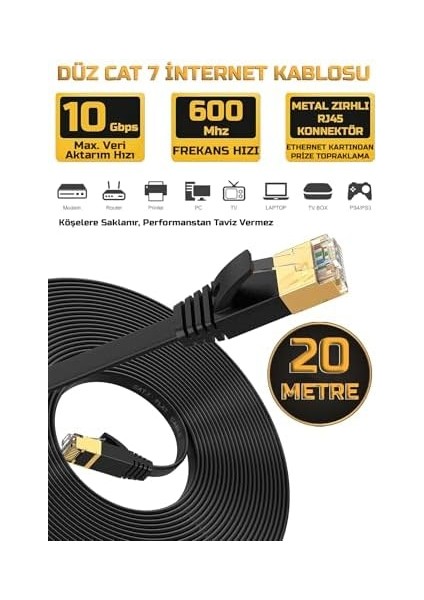 Cat 7 Ethernet Kablosu 10 Gigabit/s 600 Mhz Premium Metal Zırhlı Konnektör (20 Metre) modelleri