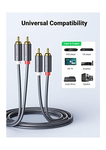 To Ses Kablosu, 1 Metre, fiyatları
