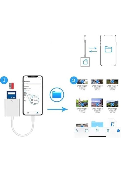 NK1022 iPad To Sd Camera Reader Sd Micro Sd Kart Okuyucu Kablo -Beyaz fiyatları