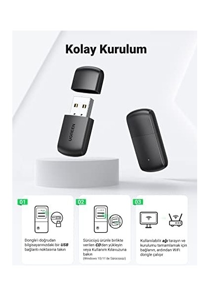 2.4 ve 5 Ghz Band USB Wi-Fi Alıcı Ağ modelleri