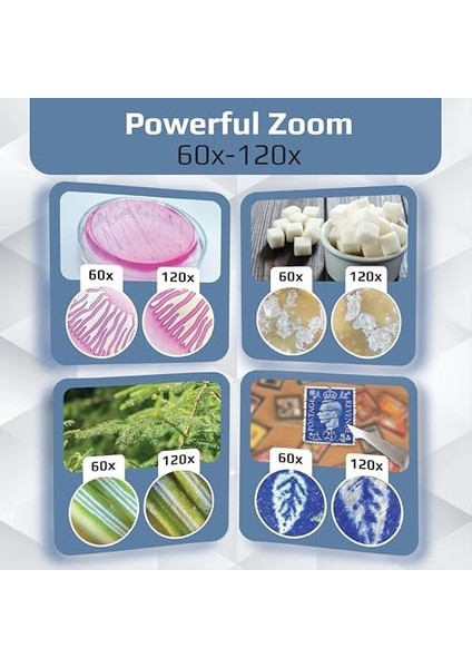 60-120X LED Microbrite Mikroskop fiyatları