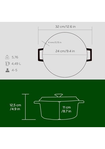 Metal Döküm Yuvarlak Tencere, 24 Cm, Yeşil fiyatları