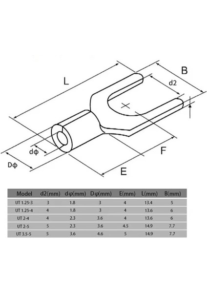 MR-274E-2 Kutulu Halka ve Çatal Tip Izolesiz Kablo Terminali Seti 320 Parça 5 Boy modelleri