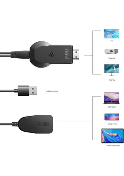 Is Beauty Kablosuz HDMI Ekran Aktarım GB012, 1080P@60Hz, 2.4 Ghz Wlan, Dlna/airplay/miracast Ile Uyumlu, /ios/windows Ile Uyumlu, Siyah modelleri