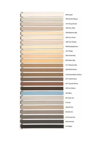 Joint Sil Silikonlu Derz Dolgu Beyaz 2 kg fiyatları