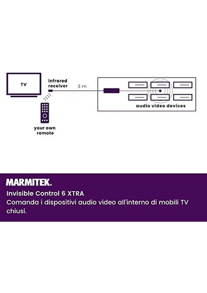 08147 Invisible Control 6 Xtra Kızılötesi-Fernbedienungsverlaengerung Blaster Siyah fiyatları