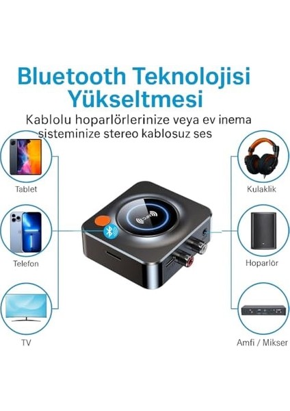 Alıcısı, Hı-Fı Için, Hoparlörler Için Tooth Alıcısı, Ev Sistemi (3,5 mm Aux, Rca, Tf, Nfc) C52 modelleri