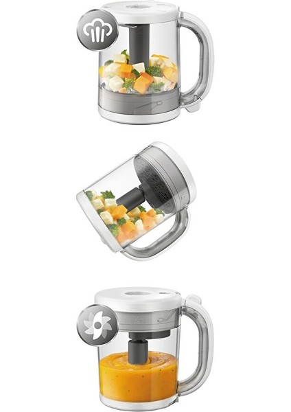 4'ü 1 Arada Buharlı Pişirici, SCF883/01 modelleri