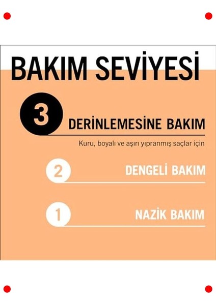 Yoğun Onarım Sağlayan Saç Kremi 360 ml fırsatları