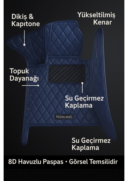 Opel Astra J 2010-2015 Arası 8d Araca Özel Havuzlu Suni Deri Paspas Lacivert (Tam Kaplama, 11 Mm, Kokusuz) modelleri