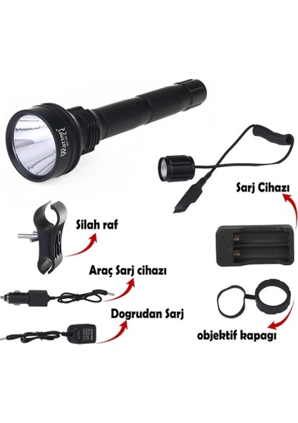 Güçlü Profesyonel Feneri WT-147 ( Lisinya ) fiyatları