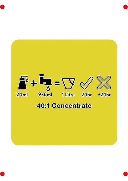 Kötü Kokular Için Köpek Şampuanı 250 ml fırsatları