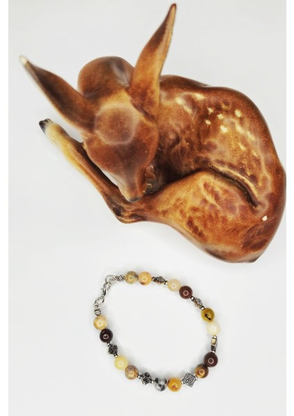 Alev Serisi – Yıldırım Bileklik Erkek Bileklik fiyatları