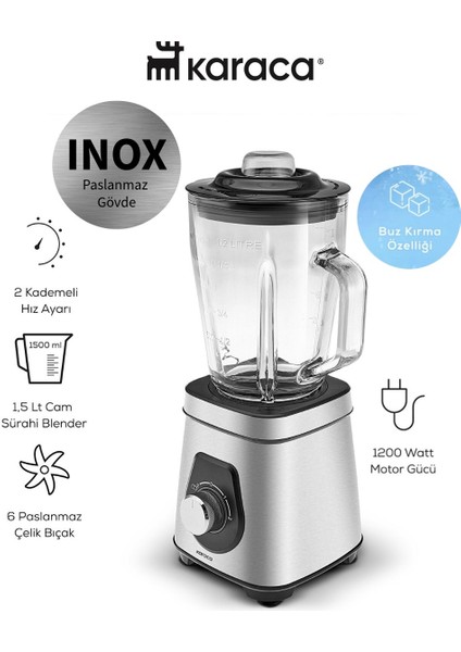Inox Paslanmaz Gövde Smoothie BLENDER,1200W 1,5 Litre Cam Hazne Yüksek Gücü ile Yüksek Karıştırma ve Parçalama Performansı Sunar fiyatları