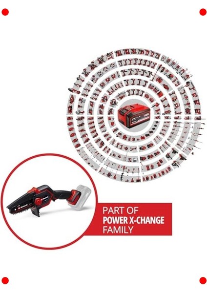 Akülü Dal Budama Testeresi - Kömürsüz, 12.5 cm Kesim fiyatları