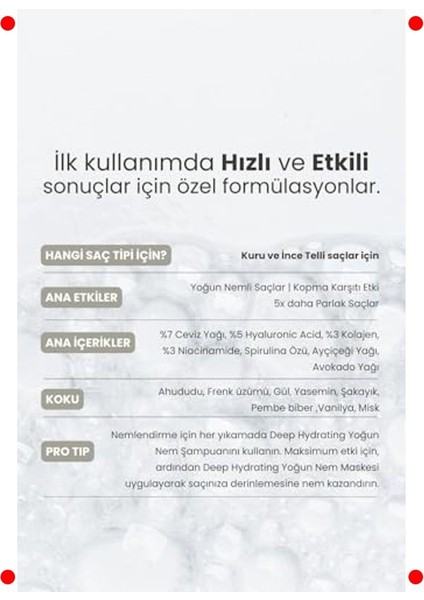 Kuru Saçlar Için Derinlemesine Nem Şampuanı 350 ml indirimleri