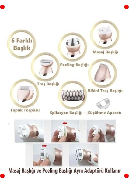 Çok Başlıklı Yüz Epilatörü (6 Başlık) fırsatları