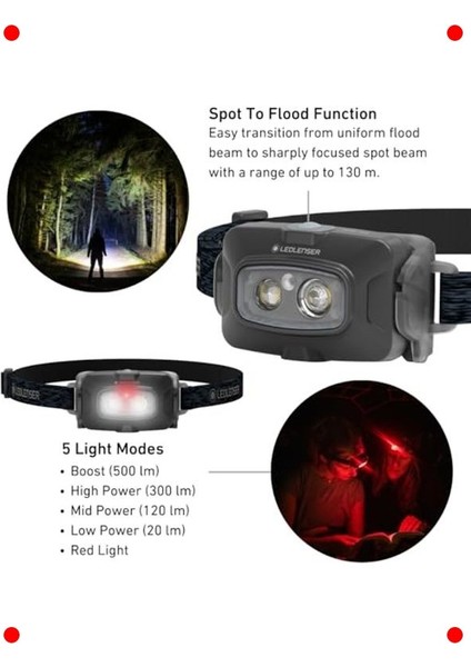 Şarj Edilebilir Kafa Feneri - Siyah fiyatları