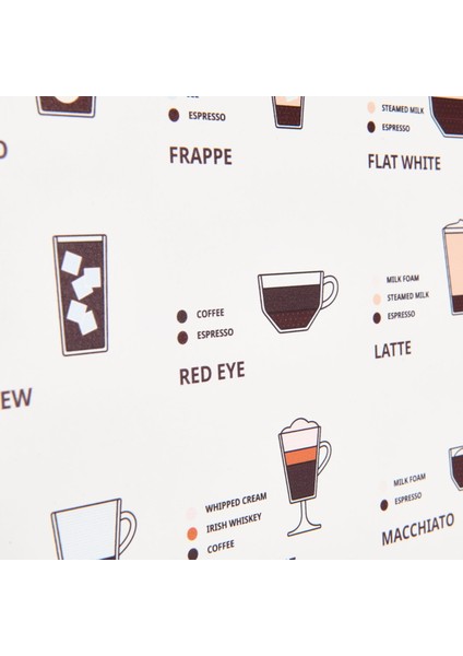 Deco Time Of Coffee Pano - Beyaz - 30X40 cm modelleri