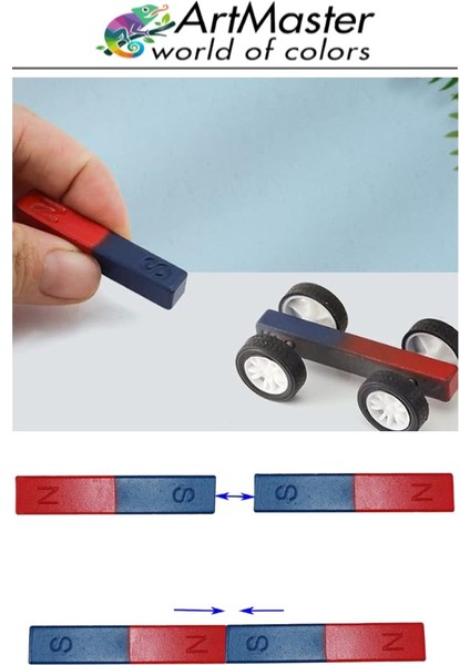 Çubuk Mıknatıs 6 Adet Deney Malzemesi Kırmızı Mavi Boyalı Okul Projeleri Için I Şekilli Manyetik Çubuk Mıknatıs indirimleri