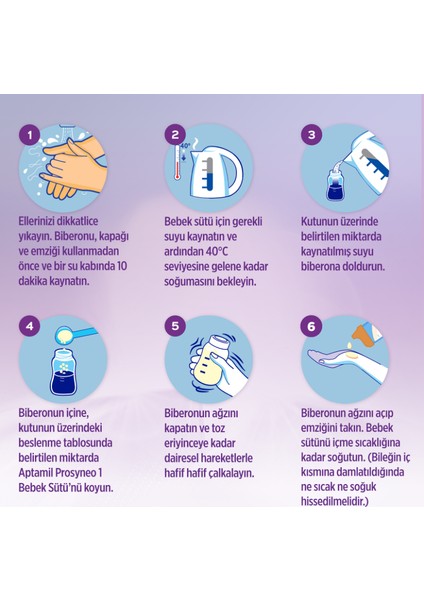 Prosyneo Bebek Sütü No1 0-6 Ay 400 gr indirimleri