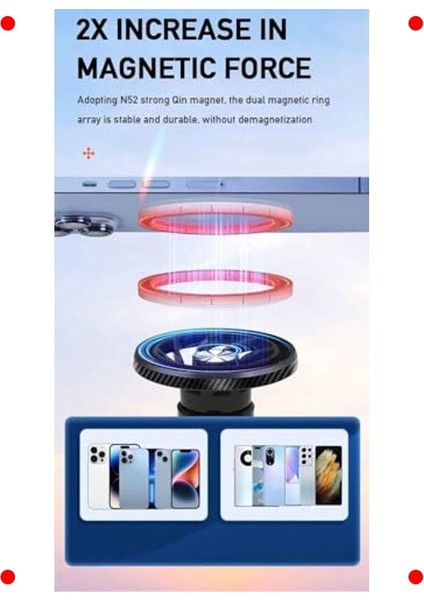 Mıknatıslı Araç Telefon Tutucu (Havalandırma, 360°) fırsatları
