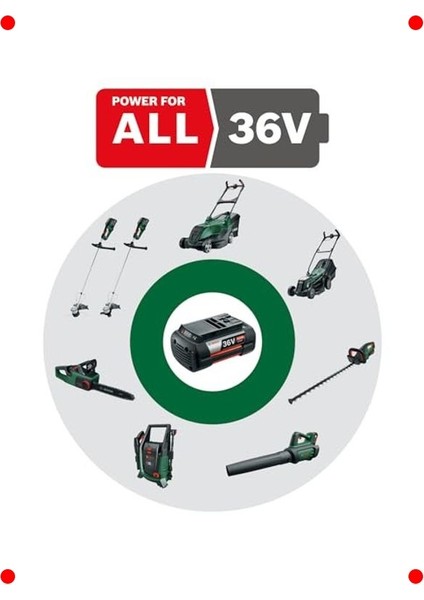 Kablosuz Şarjlı Çit Kesme Makinesi (Gövde) modelleri