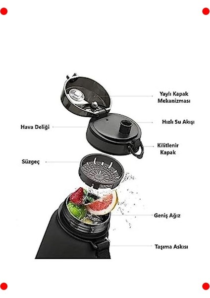 530ML Detoks Aparatlı Silikon Gövdeli Su Şişesi modelleri