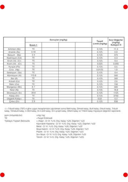 Tüm Renkler Parmak Boyası 12'li Set (12X60 Ml) indirimleri