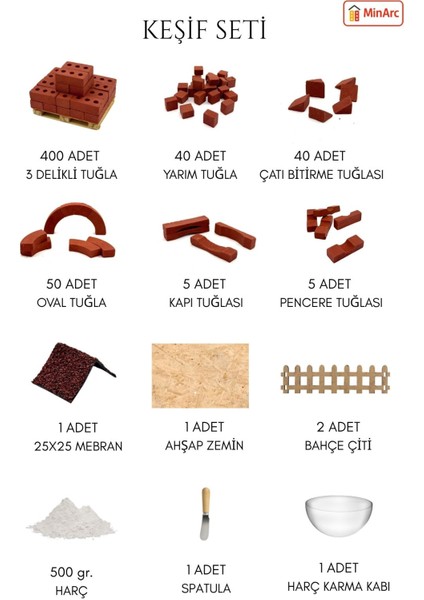 Minyatür Inşaat Keşif Seti-Dayanıklı 3 Delikli Minyatür Tuğla (500+) Hobi & Maket Ev