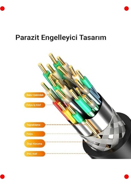 USB 3.0 Yüksek Hızlı Uzatma Kablosu (50 Cm) fırsatları