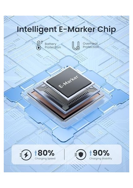 MacBook Pro, 15 Pro Max Plus, iPad Pro/air, Galaxy S23ULTRA, Piksel, Anahtar, 3.3 Ft, Sarı Için 140W USB C - USB C Kablosu Pd 3.1 Tip C Hızlı Şarj Kablosu modelleri