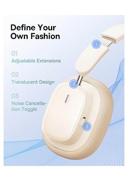 H1I Bowie Anc Headphone-Beyaz modelleri