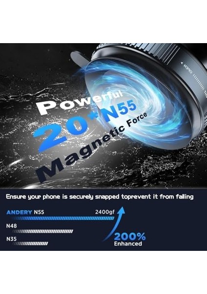 Yükseltilmiş 360° Vakumlu Manyetik Telefon Tutucu, Vakumlu Manyetik Telefon Tutacağı, Araba/spor Salonu/ayna/pürüzsüz Yüzey Için Katlanabilir Cep Tutucu, (Siyah) ile modelleri