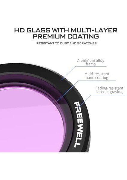 Djı Neo Bright Day Için Manyetik Filtre 3&apos;lü Paket Nd8/pl, ND16/PL, ND32/PL Hybrid Djı Neo Için - Parlama Azaltma ve Işık Kontrolü fiyatları