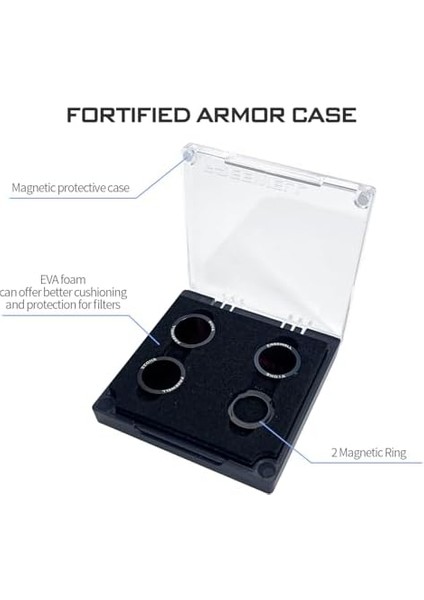 Djı Neo Bright Day Için Manyetik Filtre 3&apos;lü Paket Nd8/pl, ND16/PL, ND32/PL Hybrid Djı Neo Için - Parlama Azaltma ve Işık Kontrolü modelleri