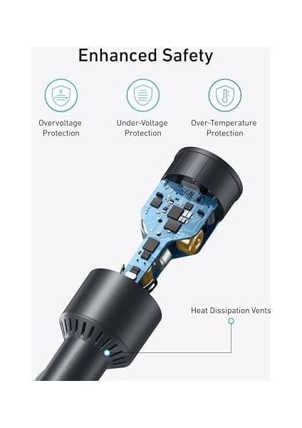 167.5 W Araç Şarjı 3 Port + 1 M Type-C Kablo, B2737 modelleri