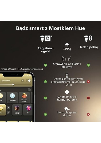 Hue Wca 9-75W Renkli Akıllı LED Ampul Başlangıç Seti, 3&apos;lü, Akıllı Butonlu, E27, Özellikli modelleri